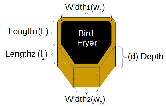 /attachments/b91a690f-8310-11e5-9770-bc764e2038f2/Bird Fryer.png
